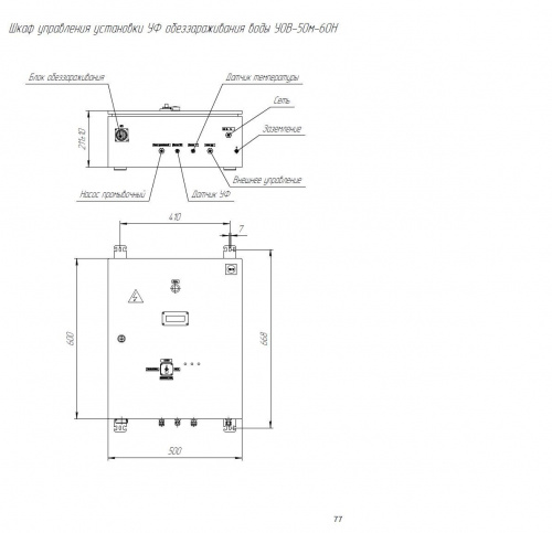 УОВ-15м-60Н фото 3