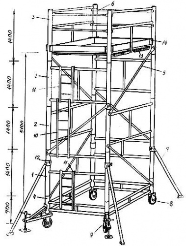 ВРПА-01 фото 2