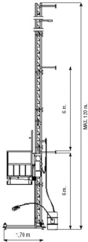 Camac EC-300/120   фото 4