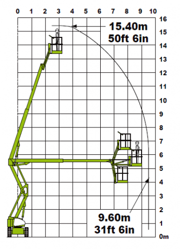 Niftylift HR15N фото 2