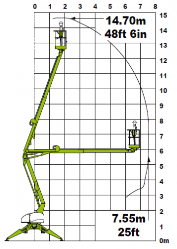 Niftylift TD 150T фото 2