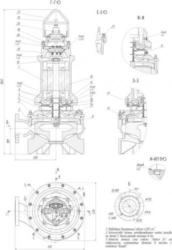 ПФ2 100/310.245-7,5/4Ех-016 фото 5