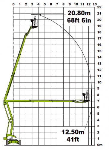 Niftylift HR 21 Hybrid фото 2