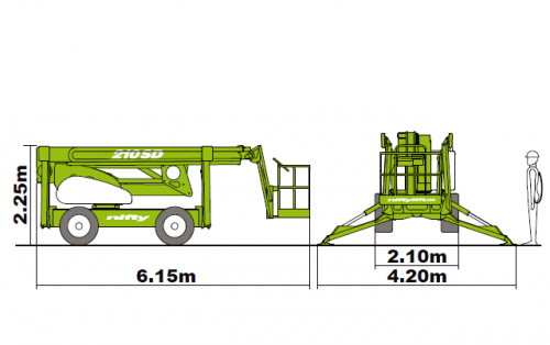 Niftylift SD 210 фото 3