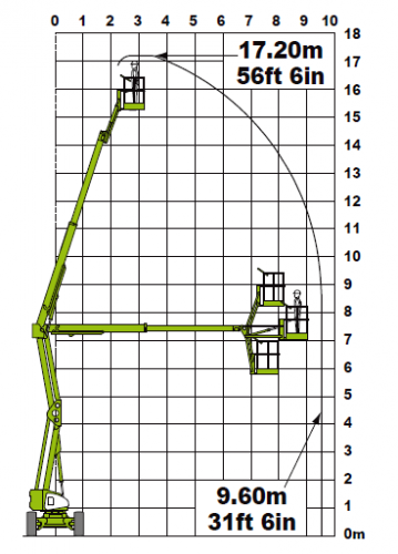 Niftylift HR17 фото 2