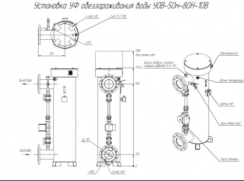 УОВ-50м-80Н фото 5